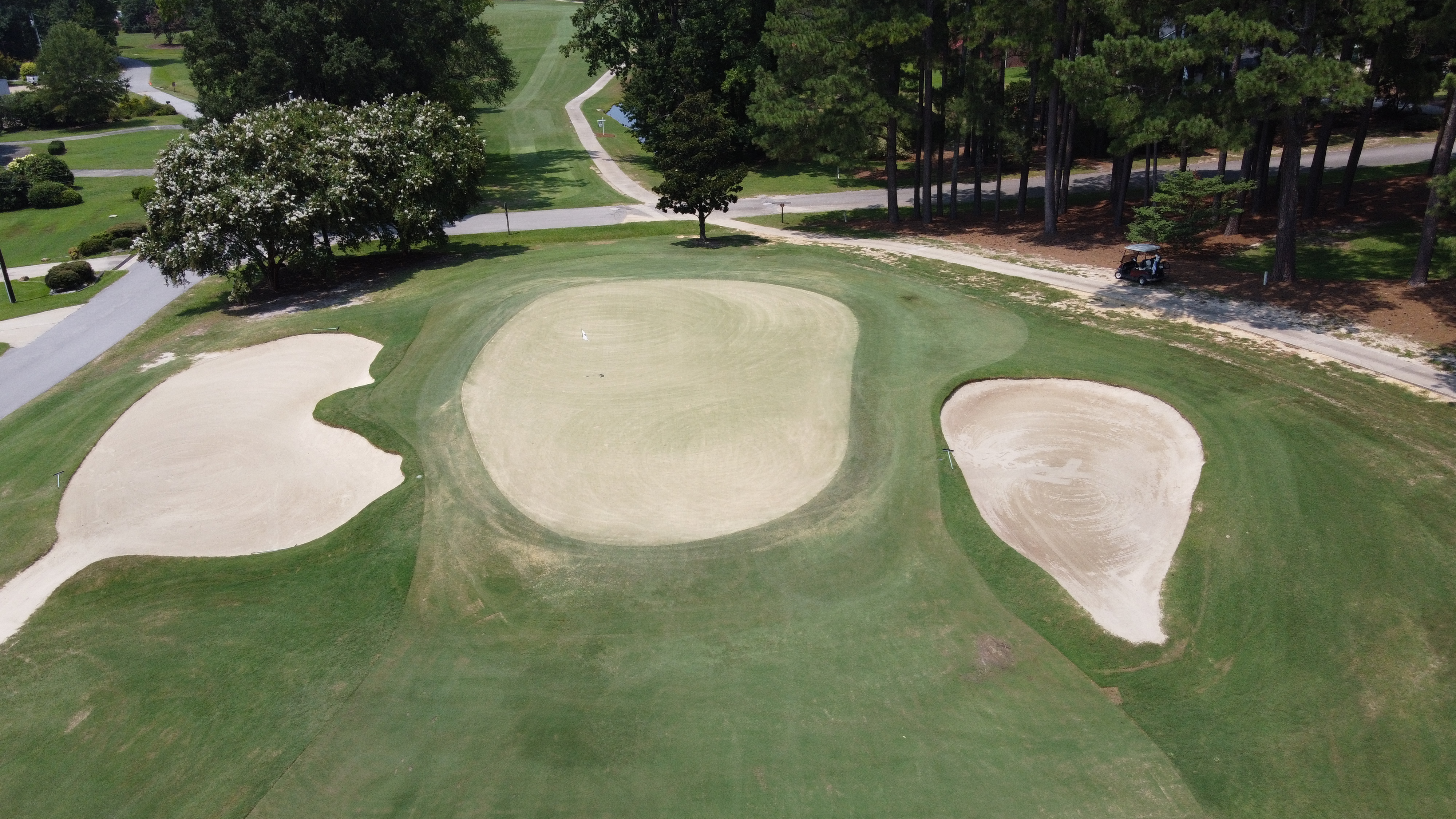 Country Club of Johnston County